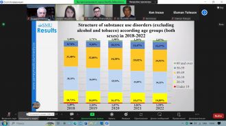 Специалисты Центра приняли участие в 25-ом Хиросимском международном симпозиуме