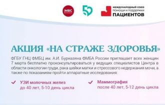 Накануне международного женского дня ФМБЦ им. А.И. Бурназяна приглашает женщин бесплатно проверить своё здоровье в рамках акции «На страже здоровья»