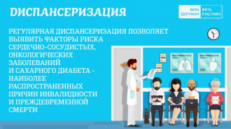 УВАЖАЕМЫЕ ПАЦИЕНТЫ, ИНФОРМИРУЕМ ВАС, ЧТО НАЧАЛАСЬ ЕЖЕГОДНАЯ ДИСПАНСЕРИЗАЦИЯ ВЗРОСЛОГО НАСЕЛЕНИЯ!