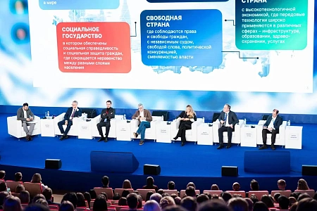 Молодежный совет ФМБА России по ЦФО на Молодежном дне Первого Международного конгресса государственного управления