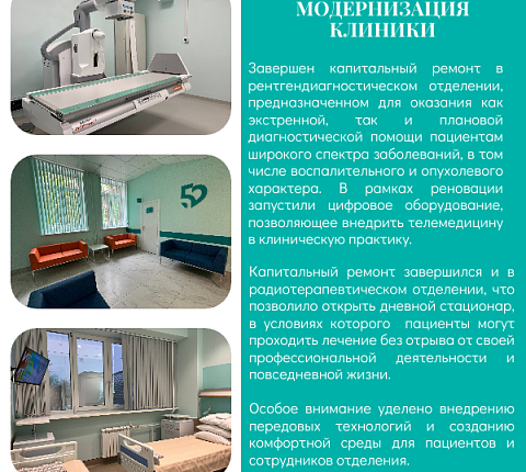 Итоги 2024 года ФМБЦ им.А.И. Бурназяна ФМБА России