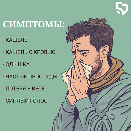 Всемирный день борьбы с раком легких