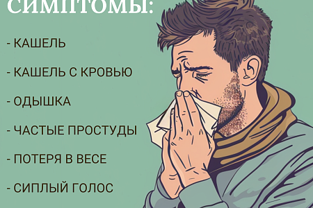 Всемирный день борьбы с раком легких