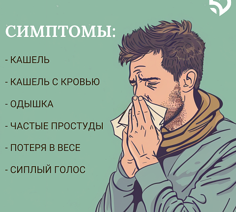 Всемирный день борьбы с раком легких