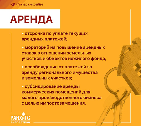Начиная с марта 2022 года регионы России последовательно внедряют антикризисные меры поддержки бизнеса