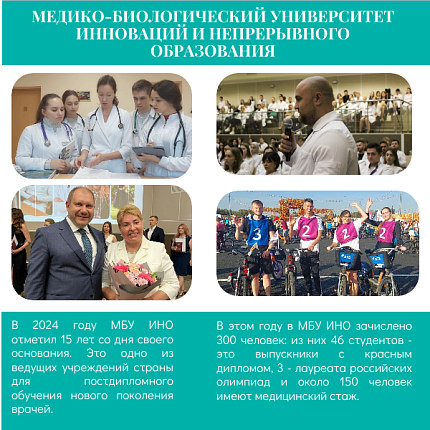 Итоги 2024 года ФМБЦ им.А.И. Бурназяна ФМБА России