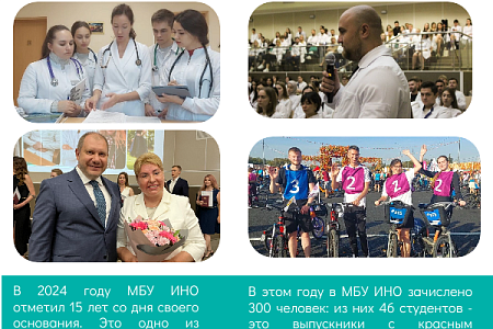 Итоги 2024 года ФМБЦ им.А.И. Бурназяна ФМБА России