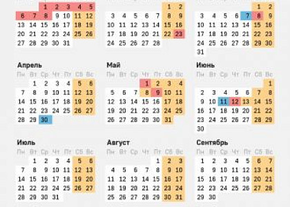 Первая рабочая неделя в январе будет двухдневной