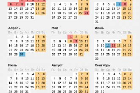 Первая рабочая неделя в январе будет двухдневной