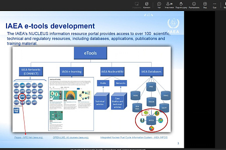 Специалисты Центра приняли участие в техническом совещании МАГАТЭ
