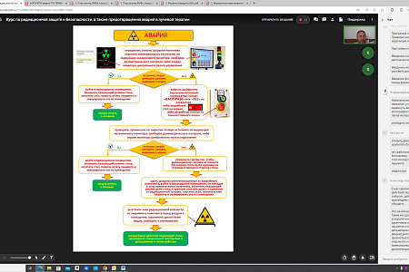 На базе ГНЦ ФМБЦ им. А.И. Бурназяна прошел учебный курс МАГАТЭ