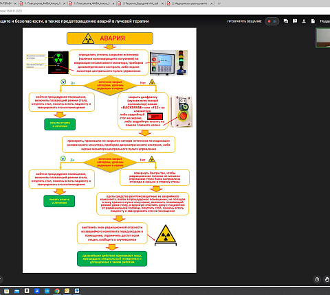 На базе ГНЦ ФМБЦ им. А.И. Бурназяна прошел учебный курс МАГАТЭ