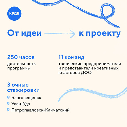 На старт, внимание: началась новая программа подготовки управленцев креативных кластеров Дальнего Востока!