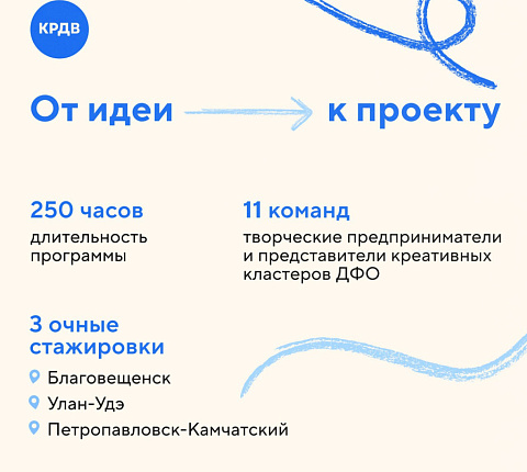 На старт, внимание: началась новая программа подготовки управленцев креативных кластеров Дальнего Востока!