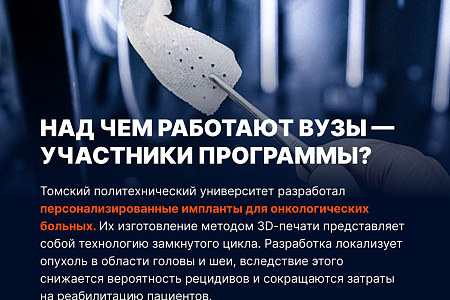 Минобрнауки: Как программа «Приоритет-2030» стимулирует обеспечение технологического суверенитета России?