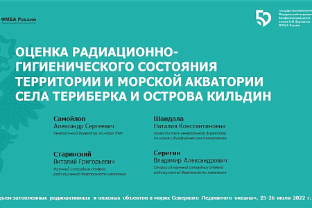 Оценка радиационно-гигиенического состояния территории