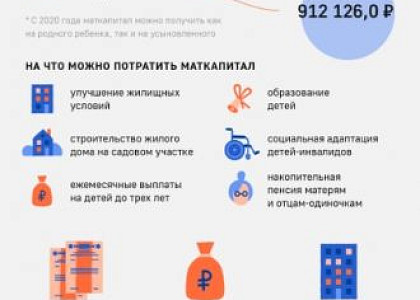 В РФ почти 5 млн семей получат право на маткапитал после продления программы