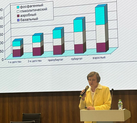 Специалисты ФМБЦ им.А.И.Бурназяна ФМБА России на Международном конгрессе «Безопасный спорт – 2025»