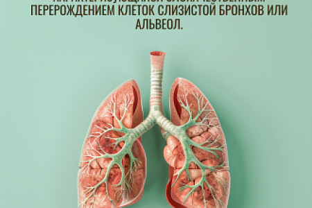 Всемирный день борьбы с раком легких