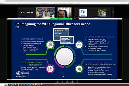 Заместитель гендиректора Центра - начальник Управления радиационной медицины А.Ю. Бушманов принял участие в техническом совещании ВОЗ