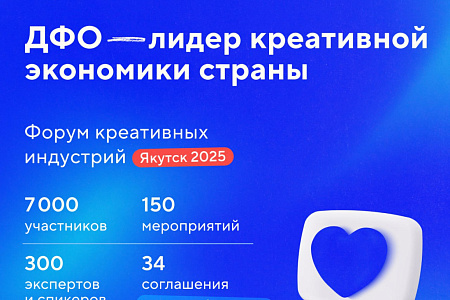 На старт, внимание: началась новая программа подготовки управленцев креативных кластеров Дальнего Востока!