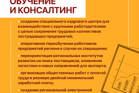 Начиная с марта 2022 года регионы России последовательно внедряют антикризисные меры поддержки бизнеса